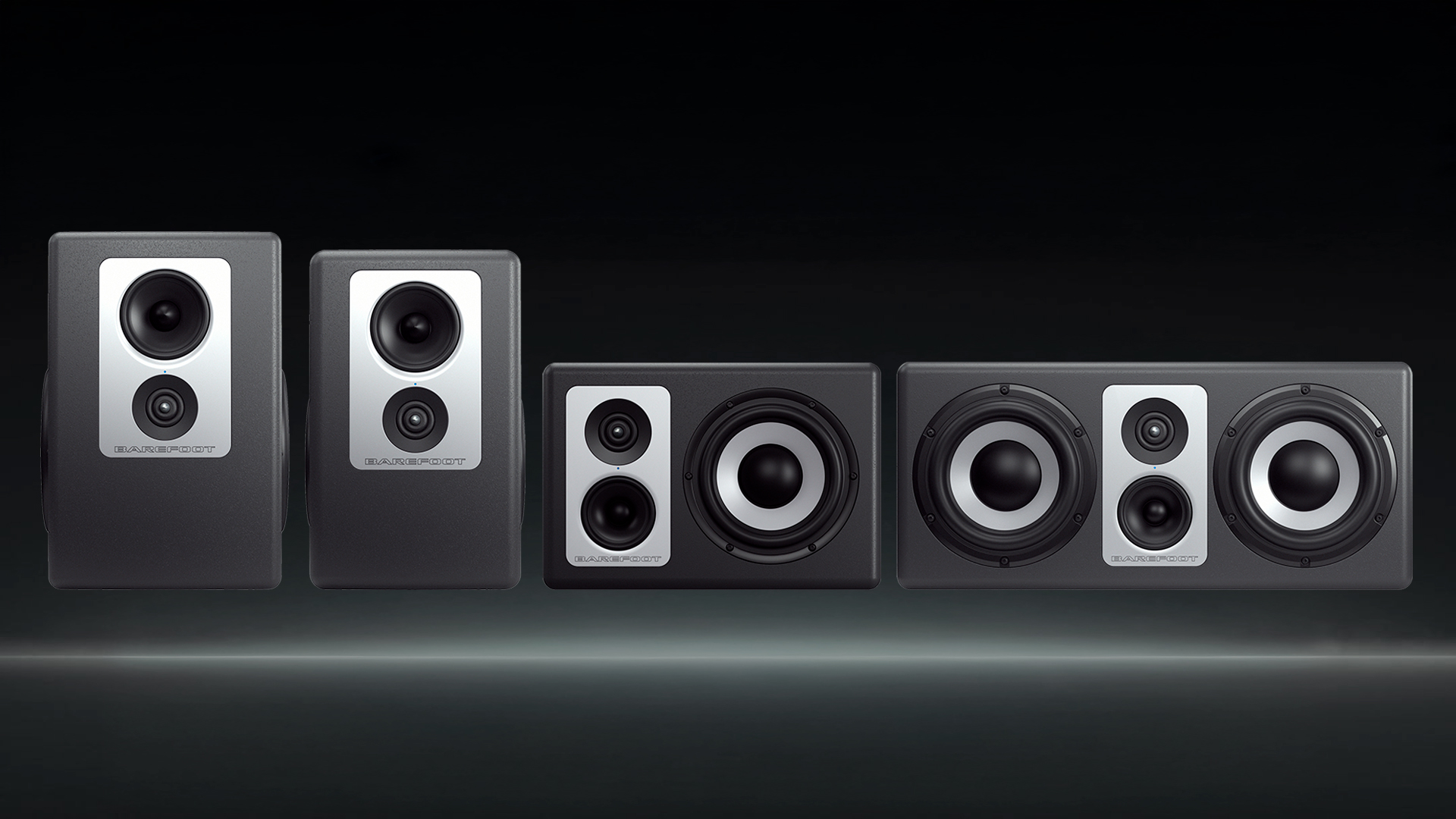 Footprint Series Comparison